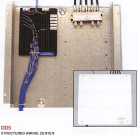 structured wiring 110 66 block distribution telephone phone data netowrk video dd5 etcon