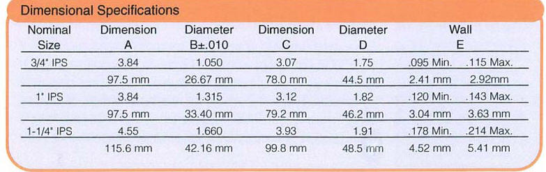 Dimensional specifications for geothermal tube pipe hdpe tubing pipes piping
